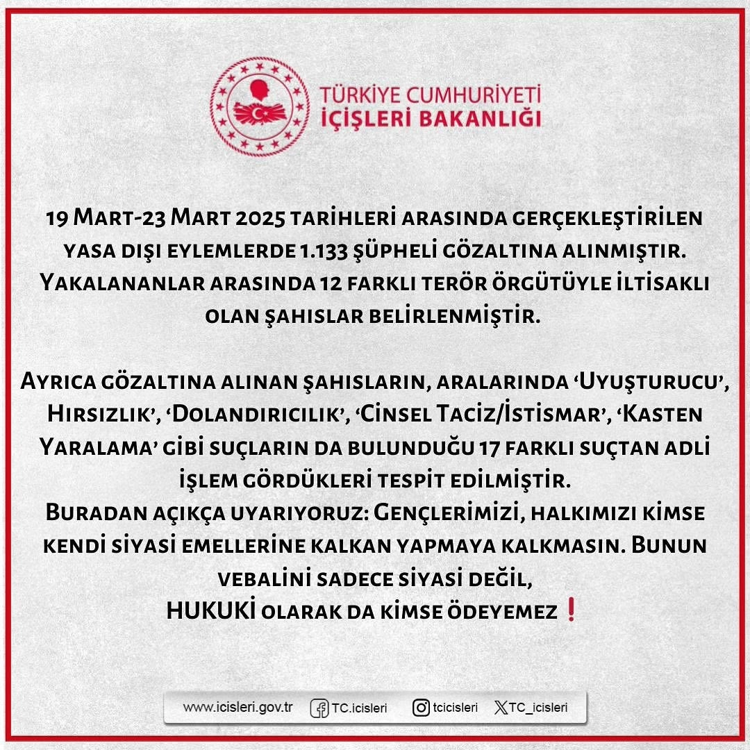 Haber Resmi
